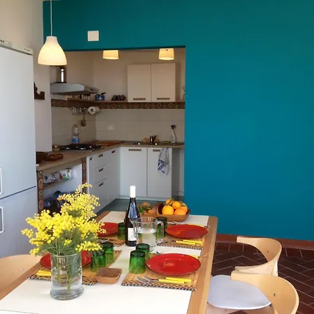 Attico Orto Dei Limoni Apartment Catania